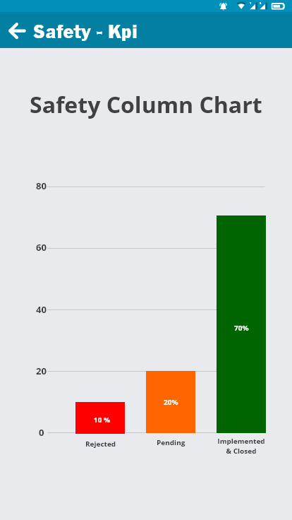 Safety pieServices-1